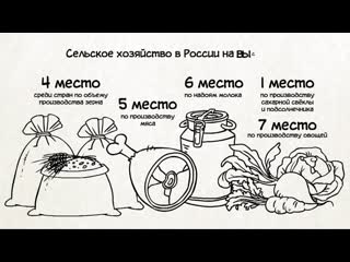 polite russians - how did agriculture begin? (episode 39)